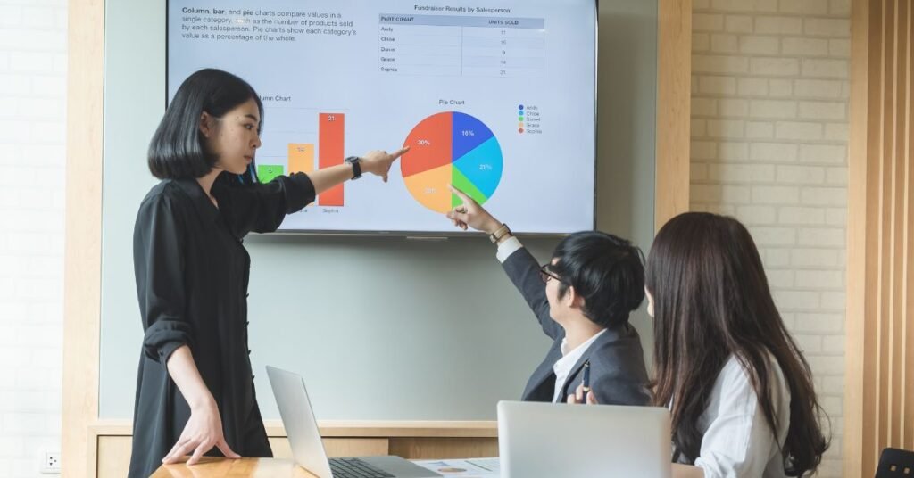 Digital Marketing Strategies